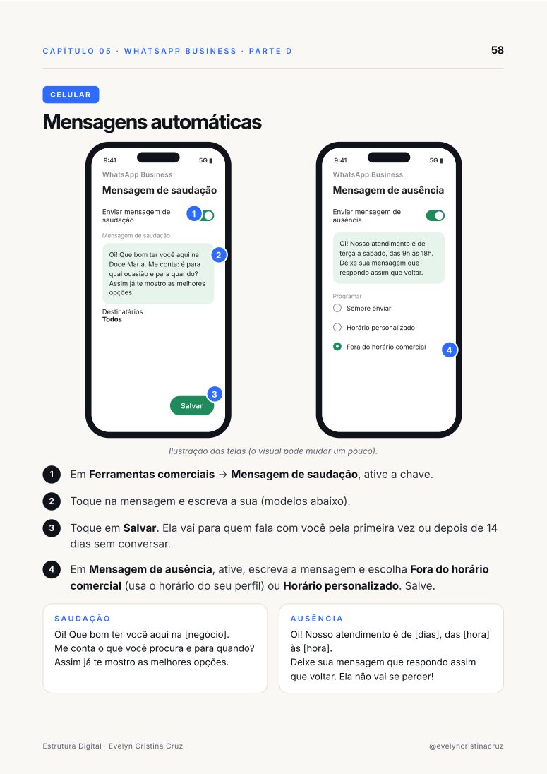Página do manual: mensagens automáticas do WhatsApp Business